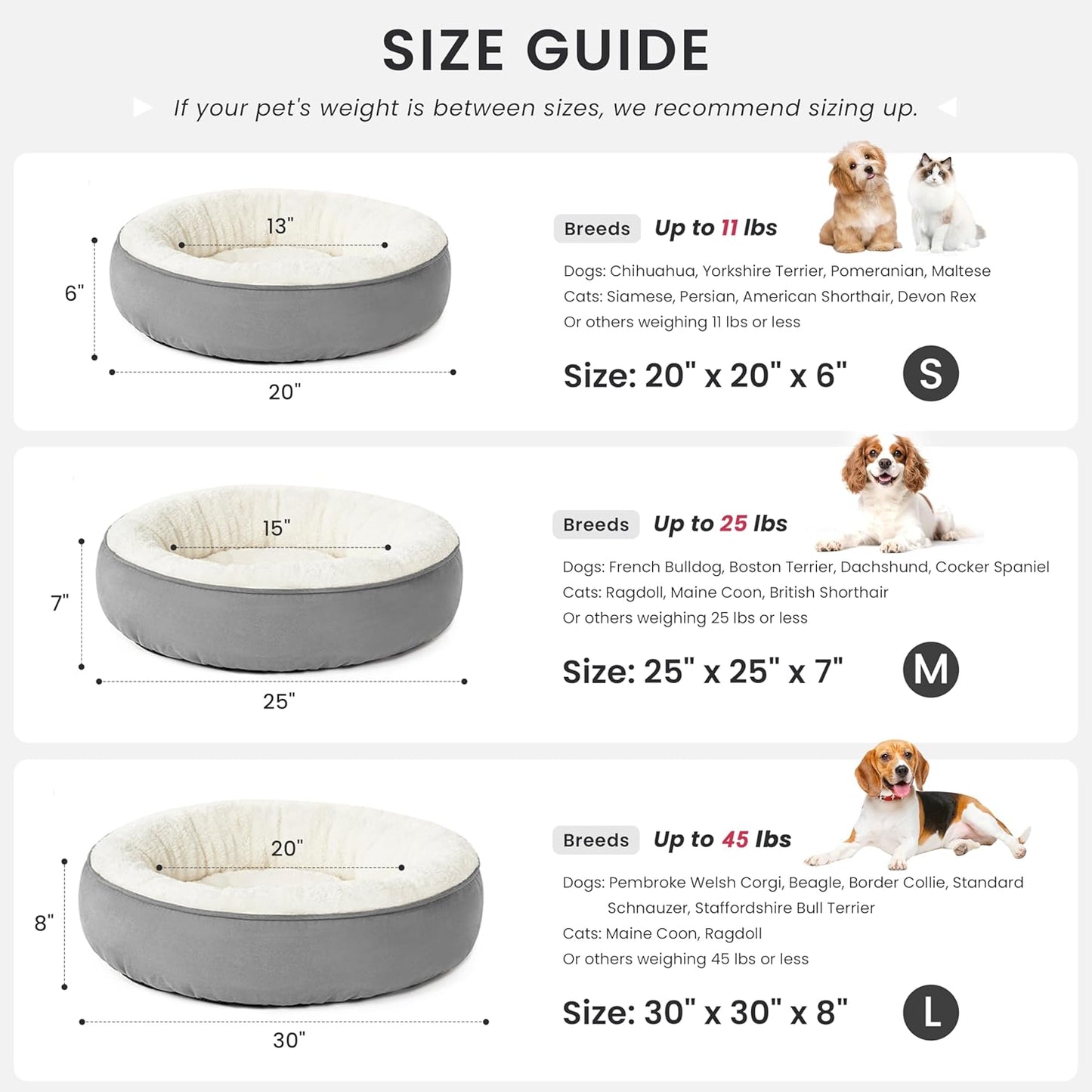 Indulge Your Pet with the Cozy Round Donut Cushion Bed - 20-Inch Soft, Anti-Slip & Water-Resistant Luxury for Cats and Small Dogs in Stylish Grey