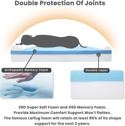 Luxurious Orthopedic Memory Foam Extra Large Dog Bed - Perfect Comfort for Large Breeds (50"x36"x10", Slate Gray) with Durable Waterproof Liner & Removable Washable Cover