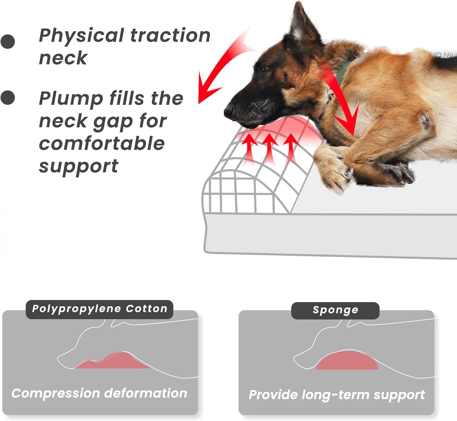 Luxurious Orthopedic Memory Foam Extra Large Dog Bed - Perfect Comfort for Large Breeds (50"x36"x10", Slate Gray) with Durable Waterproof Liner & Removable Washable Cover