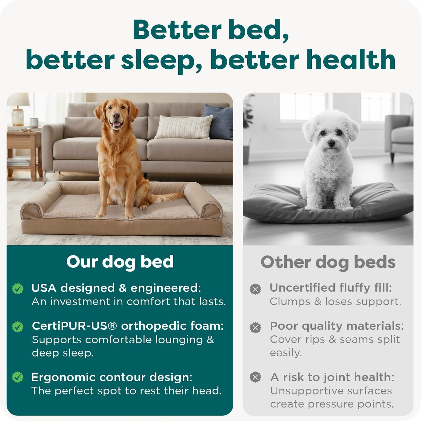 Luxurious Orthopedic Dog Bed for Large Dogs - Removable Bolsters & Washable Cover - Perfect for Pups Up to 95 lbs in Woodsmoke
